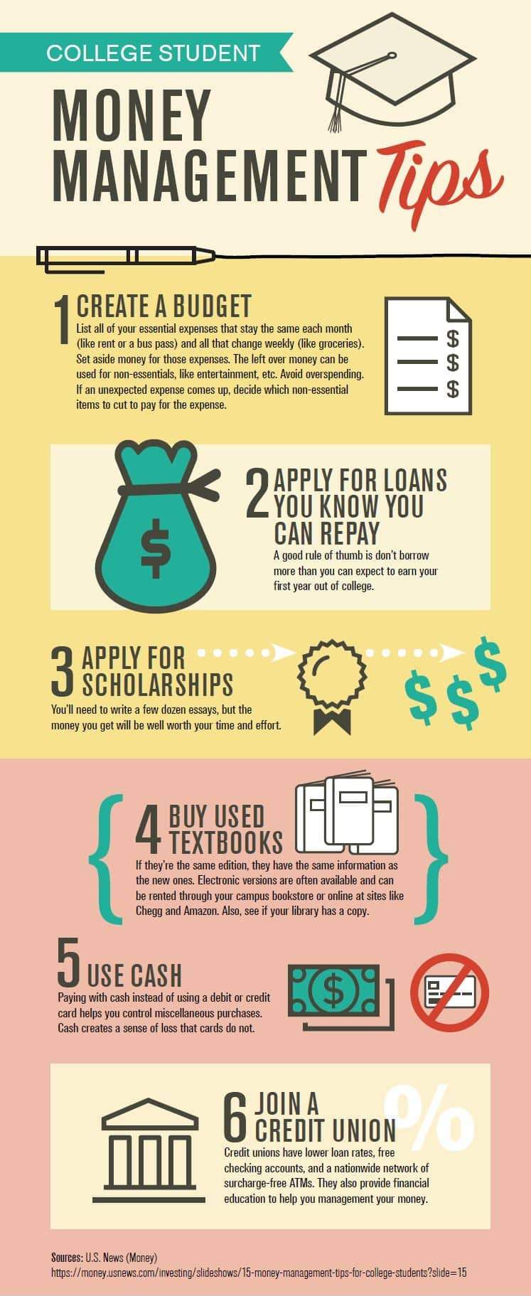 Money Management Tips for College Students - Sooper Credit Union
