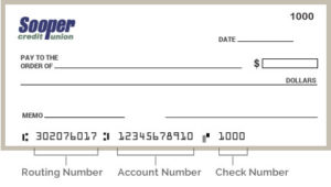 family financial credit union muskegon mi routing number