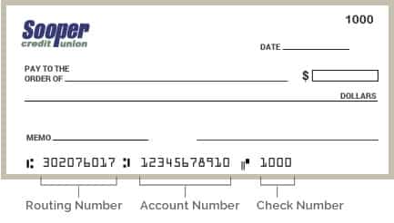 Routing Number - Sooper Credit Union